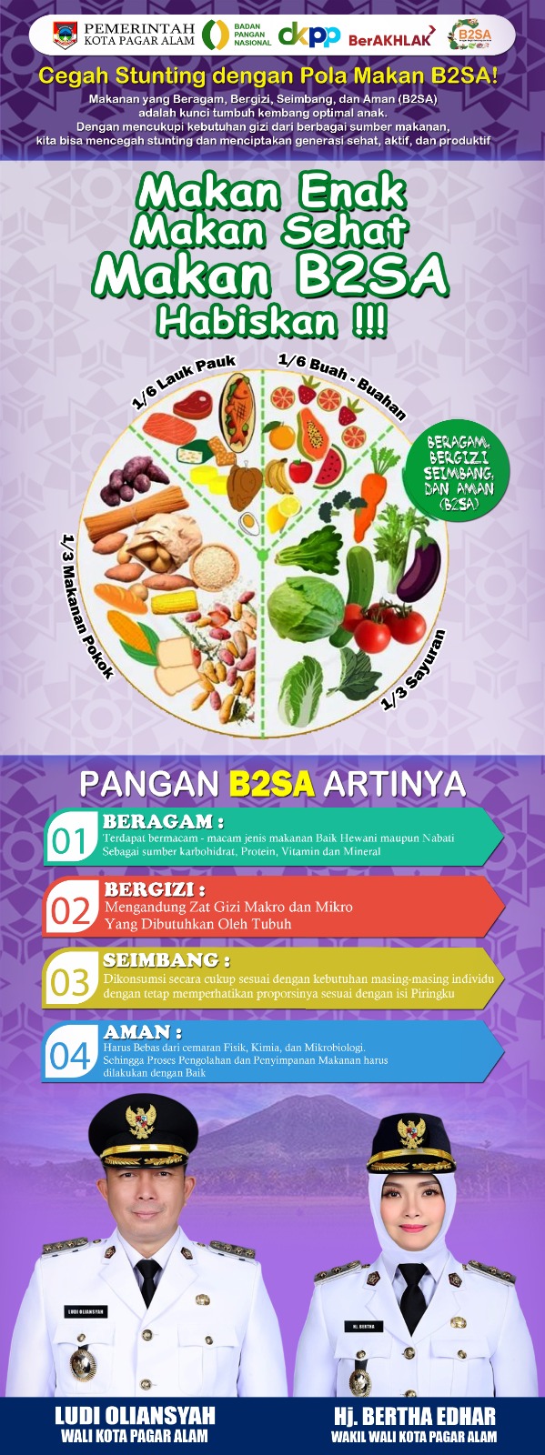 SURAT EDARAN WALI KOTA PAGAR ALAM NOMOR : 187 / SE / DKPP-C / 2025 TENTANG IMBAUAN PENGGUNAAN PANGAN LOKAL DI KOTA PAGAR ALAM